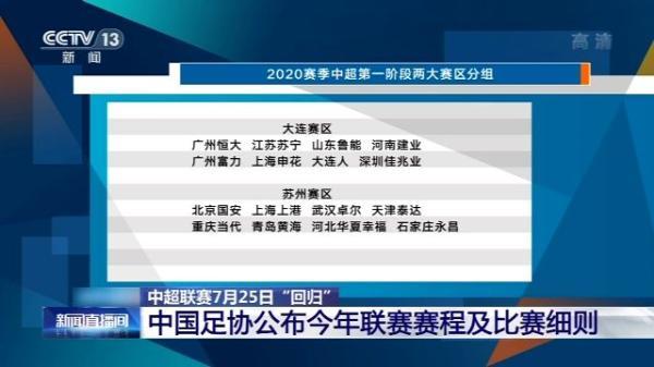 中国足协发布2022赛季中超联赛赛程安排