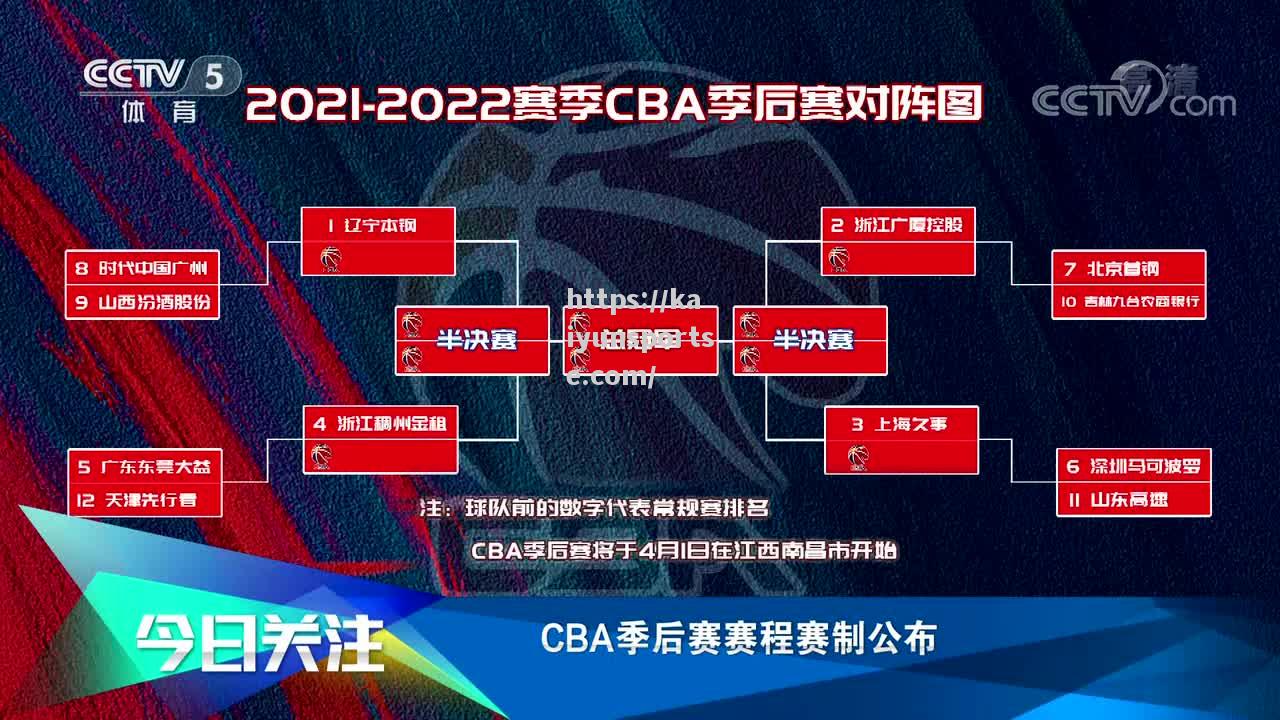 CBA2021赛季第二阶段对阵表公布，广州队将对战上海队_