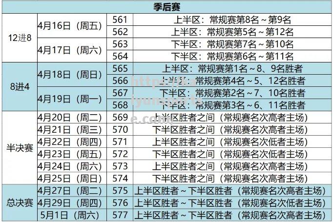 辽宁队2021赛程公布！连战强敌，备战全力迎战！