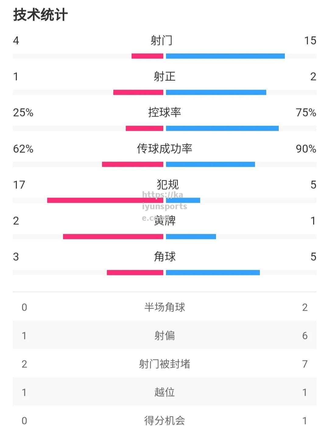 德国球队凭借顽强拼搏晋级半决赛