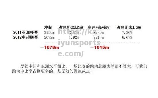 中超引入新规则，助力国内足球技战术提升