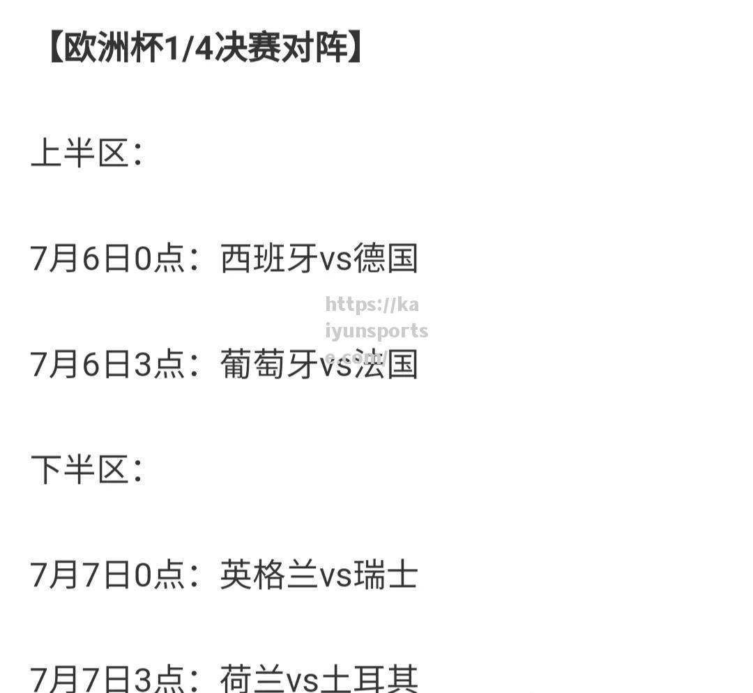 欧洲杯预选赛小组赛程出炉！谁将晋级下一轮？