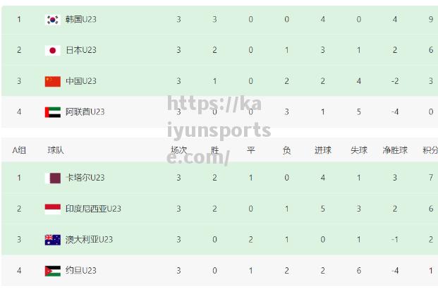 国内足球比赛调整赛程，球迷期待新的对决